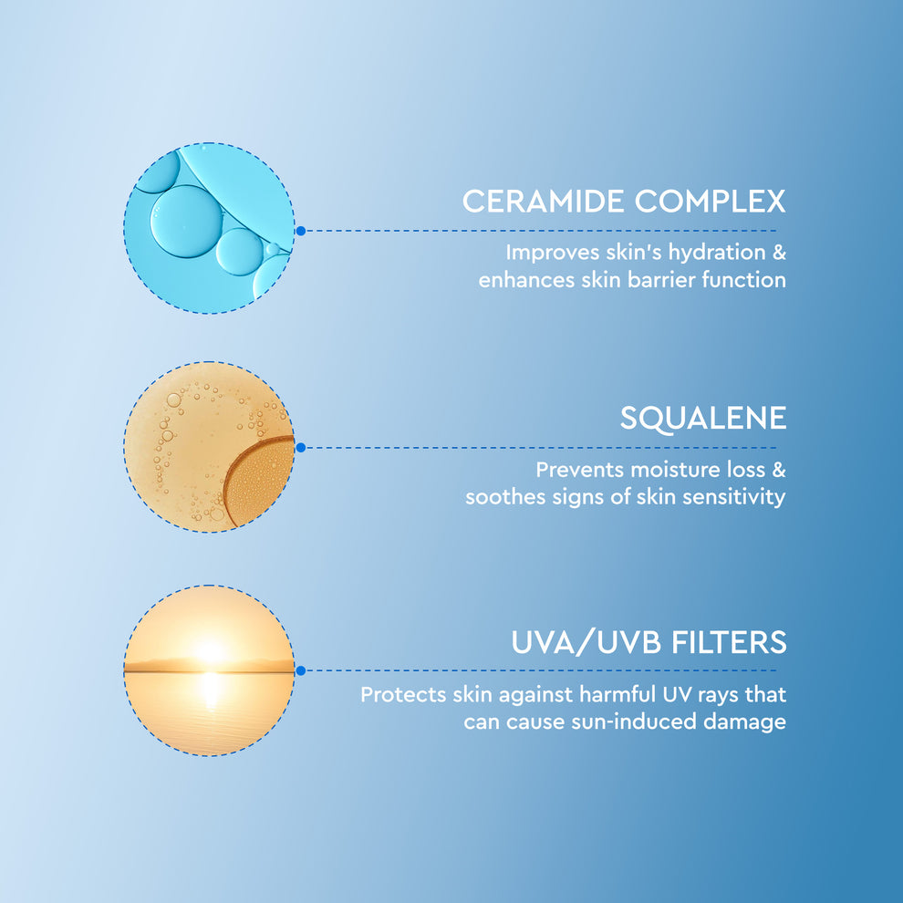 Glow Defence Barrier Protect Invisible Sunscreen